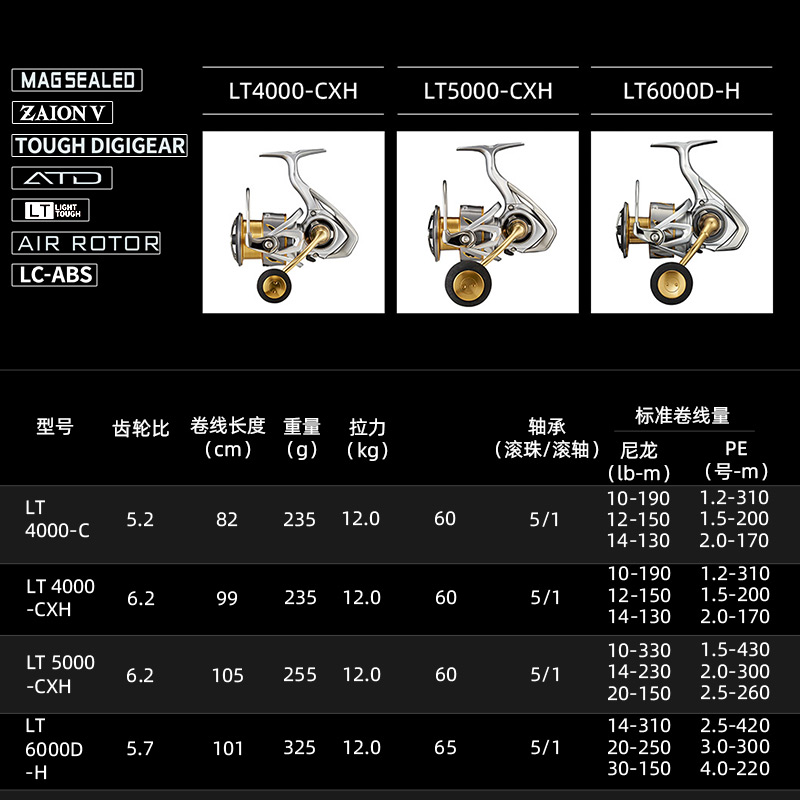 DAIWA FREAMS LT Spining Carret - Daiwa Reel Bg avaliação e preço