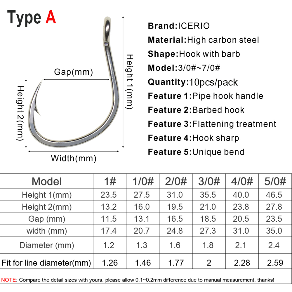 ICERIO 10PCS Anzóis de Pesca e - Fishing Hook Assortment avaliação e preço