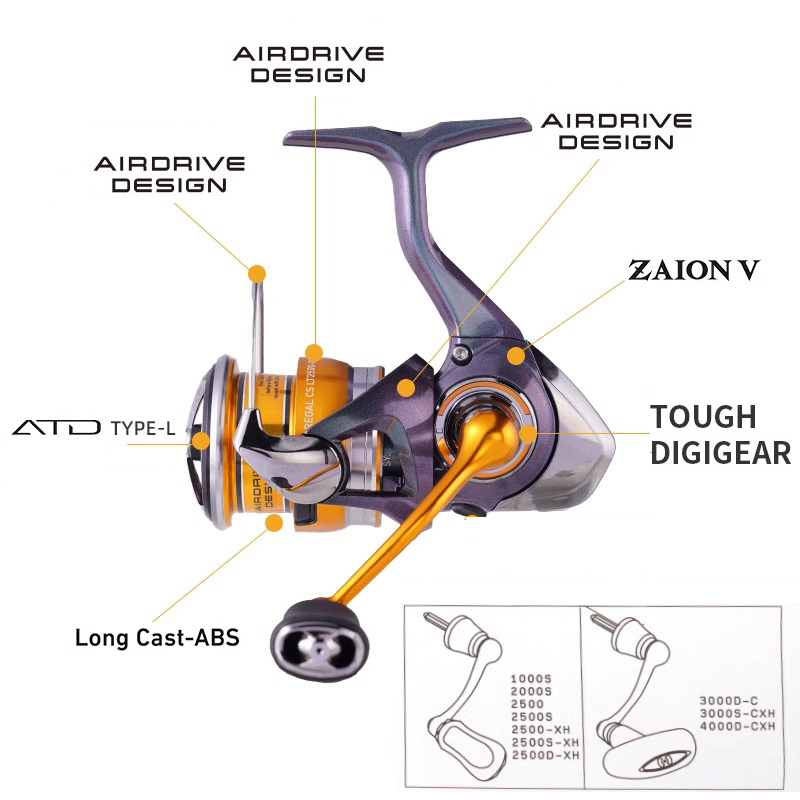 Daiwa-carretel para a pesca de - Abu Garcia Reel Max avaliação e preço