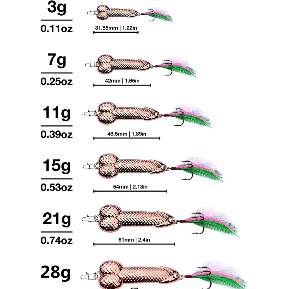 Isca de pesca VIB de metal com - Fishing Hook Treble avaliação e preço